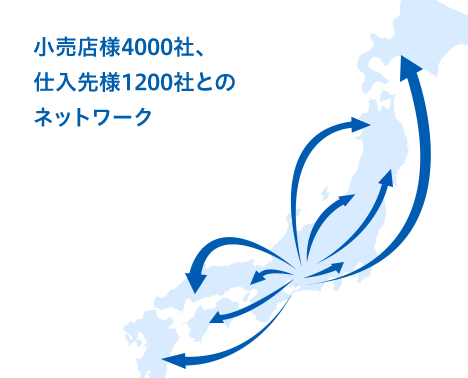 各々の裁量権を持った社員が、全国のお客様先へ出張