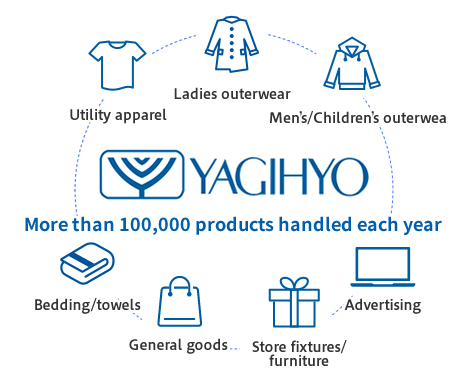 More than 100,000 products handled each year